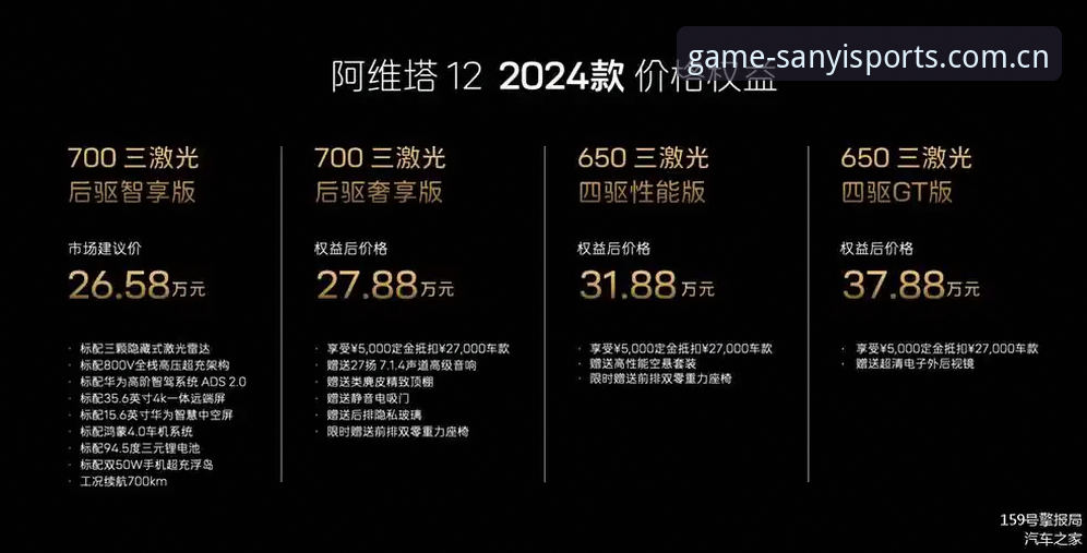 三亿体育2024安卓 三亿体育2024安卓与旧版对比:新赛季移动端体验全面升级